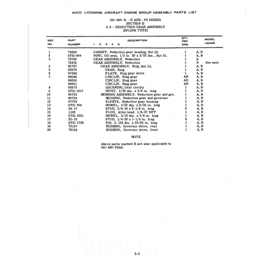 Aviation Part (STD-1017)