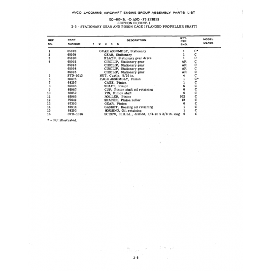 Aviation Part (STD-1013)