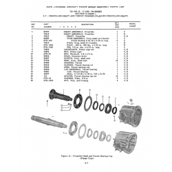 Aviation Part STD-1695
