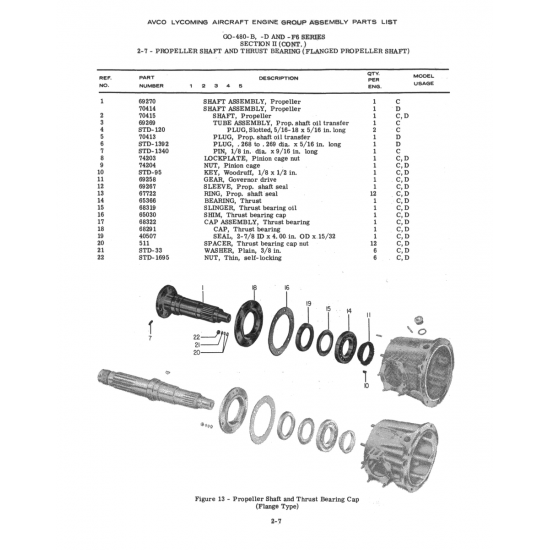 Aviation Part (STD-1695) Aviation Part (STD-1695)