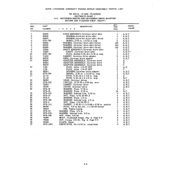 Aviation Part STD-332 Aviation Part STD-332
