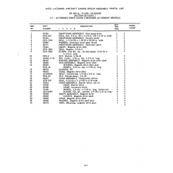 Aviation Part STD-547 Aviation Part STD-547