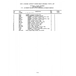 Aviation Part STD-951 Aviation Part STD-951