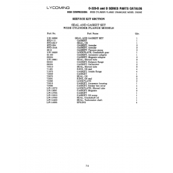 Aviation Part STD-2217 Aviation Part STD-2217