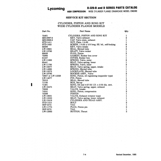 Aviation Part (61Z47) Aviation Part (61Z47)