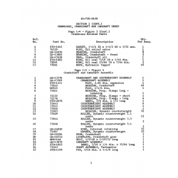 Aviation Part STD-1199 Aviation Part STD-1199