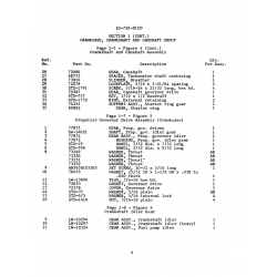 Aviation Part STD-1791