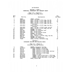 Aviation Part STD-1903 Aviation Part STD-1903