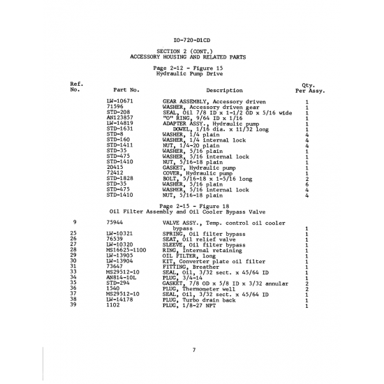 Aircraft Bolt (AN123857) Aircraft Bolt (AN123857)