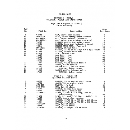 Aviation Part (LW-10076)