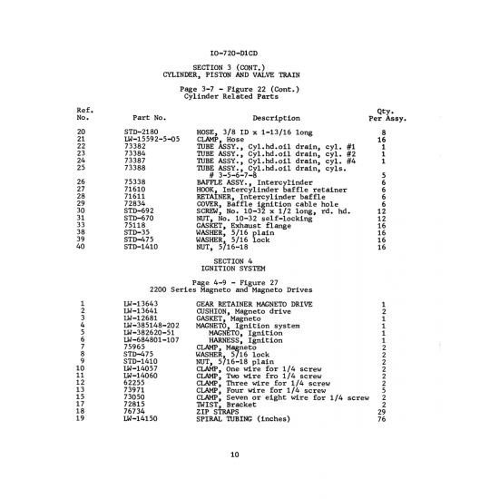 Aviation Part (LW-385148-202)