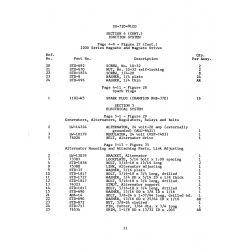 Aviation Part STD-1817 Aviation Part STD-1817