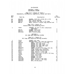 Aviation Part STD-1926