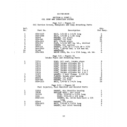 Aviation Part STD-1901 Aviation Part STD-1901