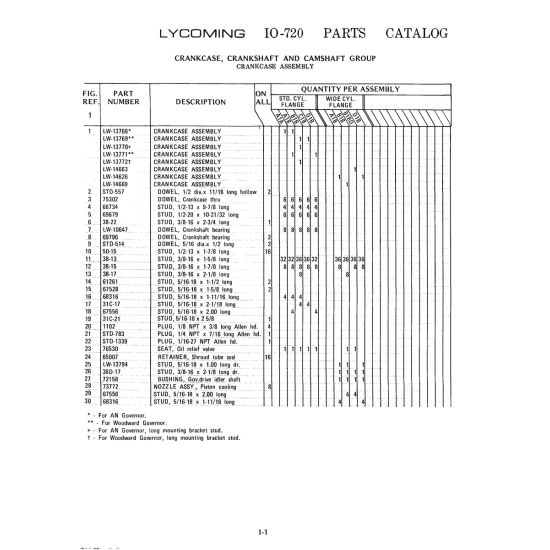 Aviation Part (LW-14626) Aviation Part (LW-14626)