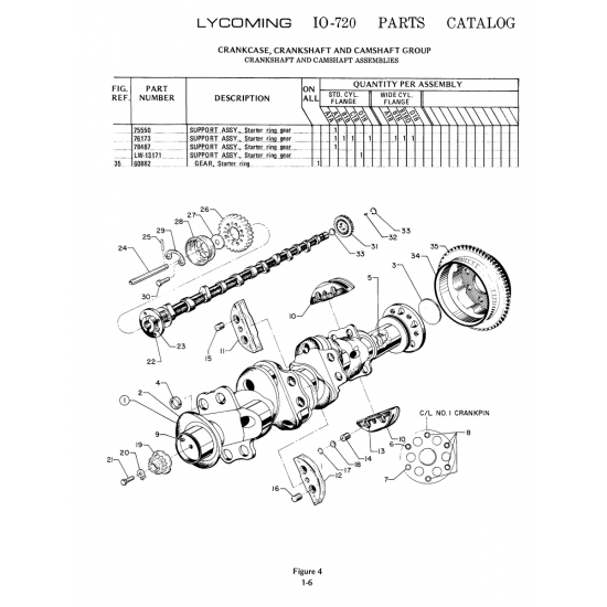 Aviation Part (75550) Aviation Part (75550)
