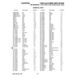 Aviation Part LW-13775