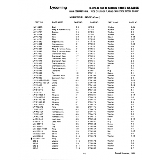 Aviation Part (LW-16843) Aviation Part (LW-16843)