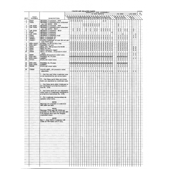 Aviation Part (LW-77034) Aviation Part (LW-77034)