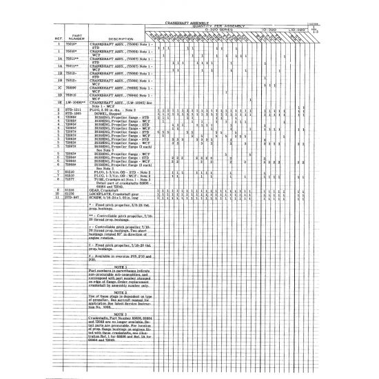 Aviation Part (68864)