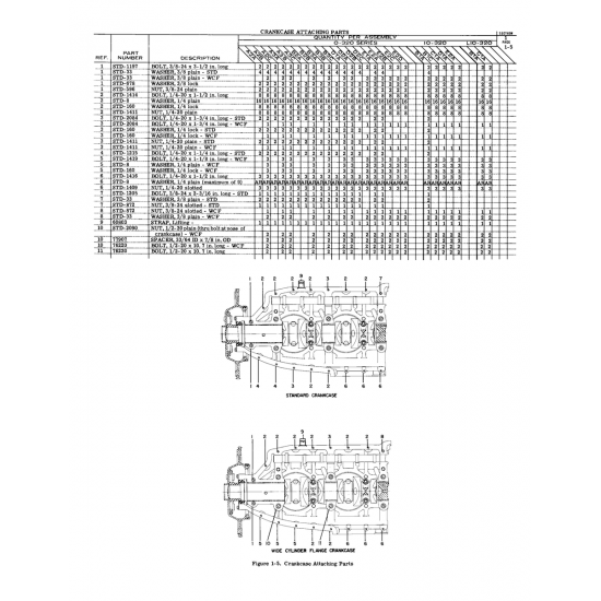 Aviation Part (STD-1205) Aviation Part (STD-1205)