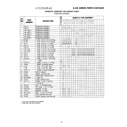 Aviation Part STD-1111 Aviation Part STD-1111