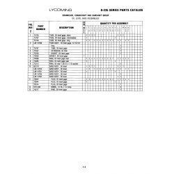 Aviation Part LW-14792 Aviation Part LW-14792