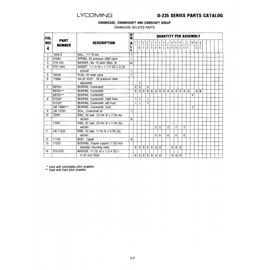 Crankshaft, Camshaft and Related Parts (LW-11632) Crankshaft, Camshaft and Related Parts (LW-11632)