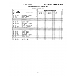 Aviation Part 1222222 Aviation Part 1222222