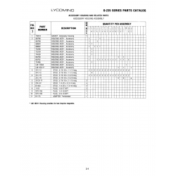 Aviation Part LW-12044