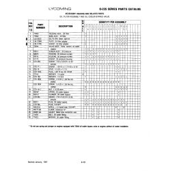 Aviation Part STD-1350 Aviation Part STD-1350