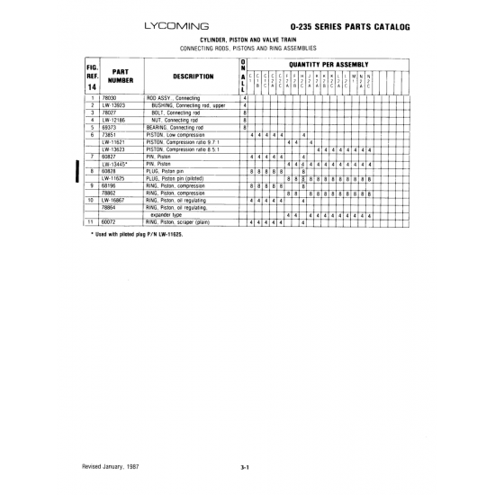 Oil Filter Assembly and Oil Cooler Bypass Valve (LW-11621) Oil Filter Assembly and Oil Cooler Bypass Valve (LW-11621)