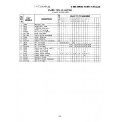 Aviation Part STD-587 Aviation Part STD-587