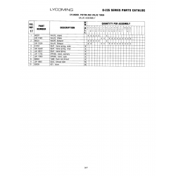 Aviation Part LW-11901 Aviation Part LW-11901