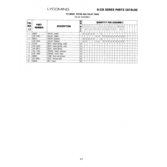 Cylinder Related Parts (LW-11901)