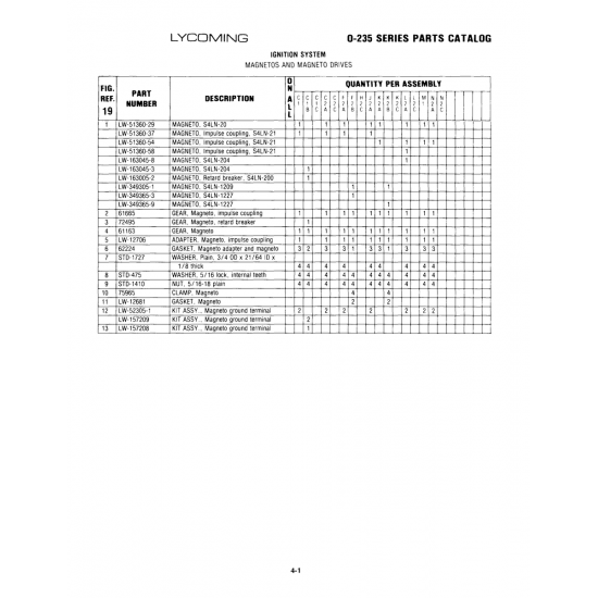 Cylinder Head Drain Tubes and Intercylinder Cooling Baffles (LW-349365-9) Cylinder Head Drain Tubes and Intercylinder Cooling Baffles (LW-349365-9)