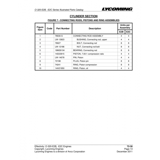 Plug, Piston pin (72198)