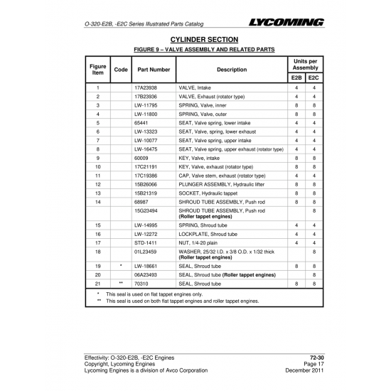 Seat, Valve spring, lower intake (65441) Seat, Valve spring, lower intake (65441)