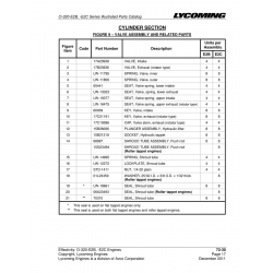Seal 70310