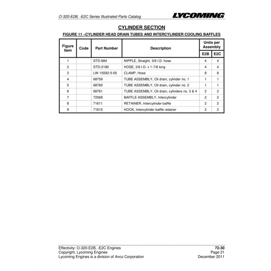 Tube Assembly, Oil drain, cylinder no (68759) Tube Assembly, Oil drain, cylinder no (68759)