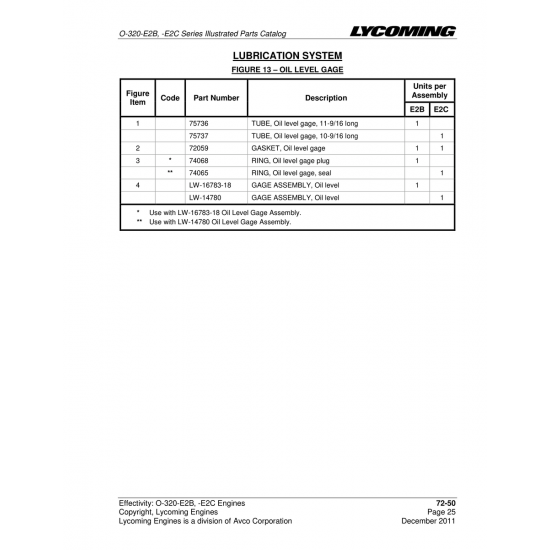 Tube, Oil level gage, 11-9/16 long (75736) Tube, Oil level gage, 11-9/16 long (75736)