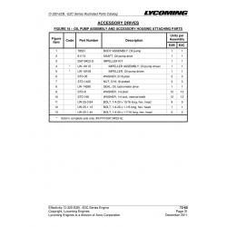 Aviation Part 61174 Aviation Part 61174