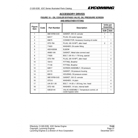 Housing, Oil pressure screen (69510) Housing, Oil pressure screen (69510)