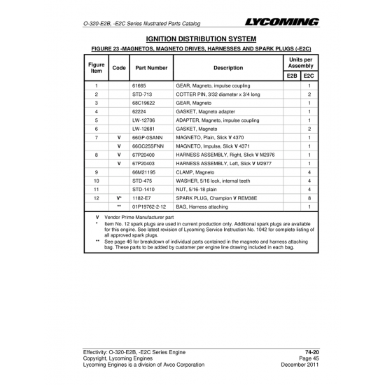 Bag, Harness attaching (01P19762-2-12) Bag, Harness attaching (01P19762-2-12)