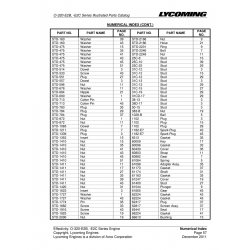 Aviation Part STD-533 Aviation Part STD-533