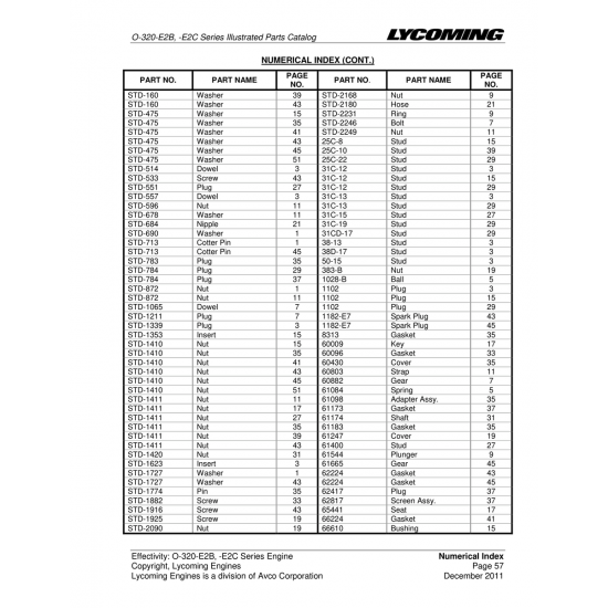 Aviation Part (STD-533)