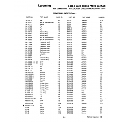 Aviation Part S1D-551