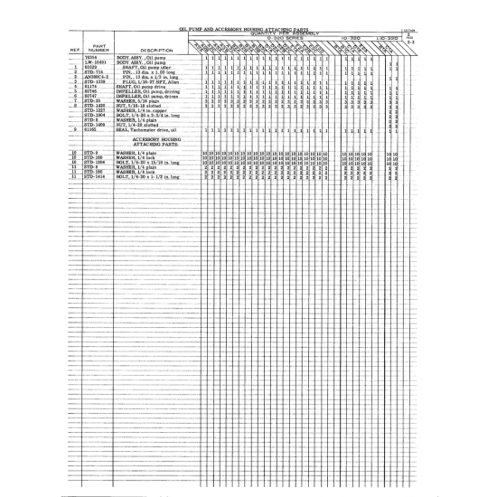 Aviation Part (STD-81204) Aviation Part (STD-81204)