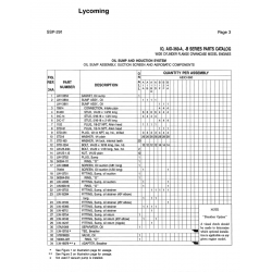 Aviation Part 57A21 Aviation Part 57A21