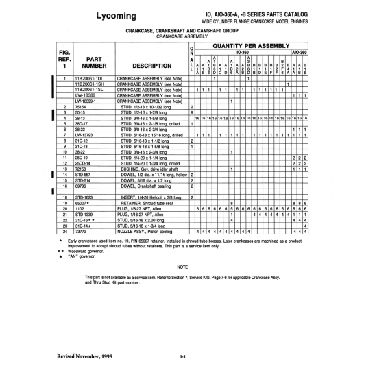 Aviation Part (11B20061-1SH) Aviation Part (11B20061-1SH)